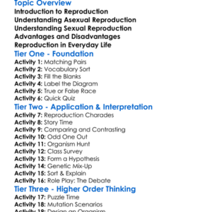 Asexual Vs Sexual Reproduction Worksheet Activity Booklet