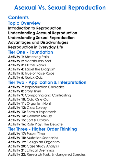 Asexual Vs Sexual Reproduction Worksheet Activity Booklet