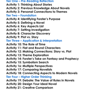 Aspects Of The Novel Em Forster Worksheet Activity Booklet