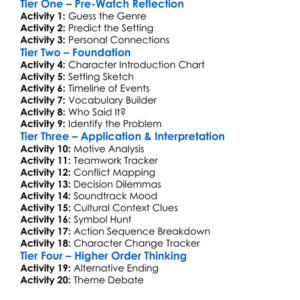 Assault On Precinct 13 2005 Worksheet Activity Booklet