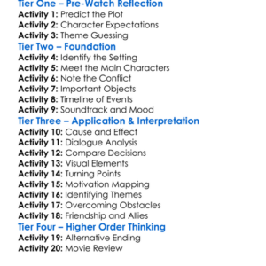 Assault On Va-33 2021 Worksheet Activity Booklet