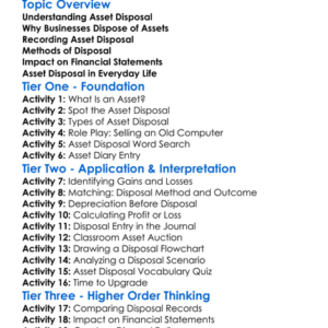 Asset Disposal Worksheet Activity Booklet
