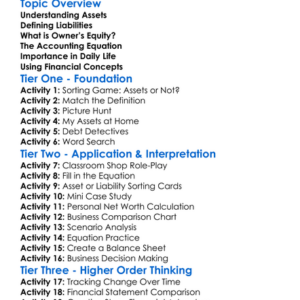 Assets Liabilities And Owners Equity Worksheet Activity Booklet