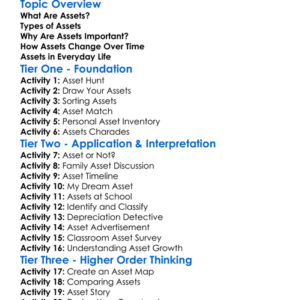 Assets Worksheet Activity Booklet