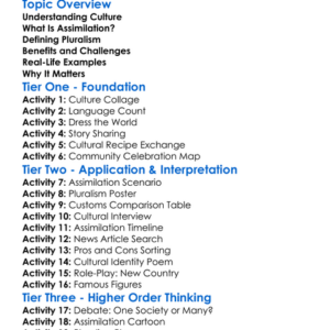 Assimilation And Pluralism Worksheet Activity Booklet