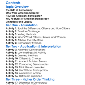 Athenian Democracy And Citizenship Worksheet Activity Booklet