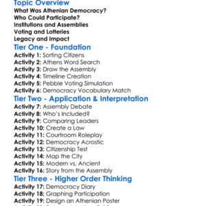 Athenian Democracy Worksheet Activity Booklet