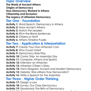 Athens And The Birth Of Democracy Worksheet Activity Booklet