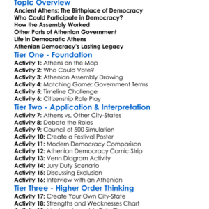Athens Democracy And Political Life Worksheet Activity Booklet