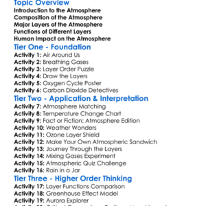 Atmosphere Composition And Layers Worksheet Activity Booklet