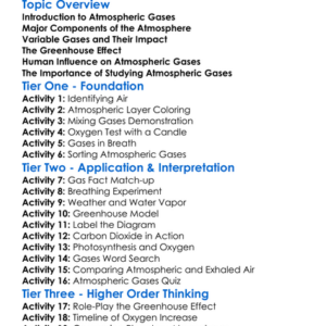 Atmospheric Gases Worksheet Activity Booklet