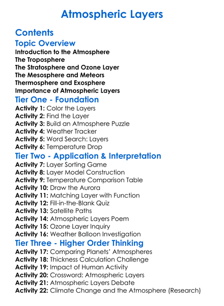 Atmospheric Layers Worksheet Activity Booklet