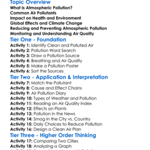 Atmospheric Pollution Worksheet Activity Booklet