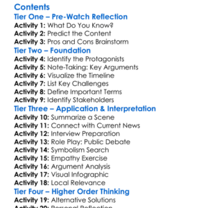 Atomic Hope Inside The Pro-Nuclear Movement 2023 Worksheet Activity Booklet