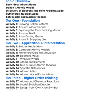 Atomic Models And History Worksheet Activity Booklet