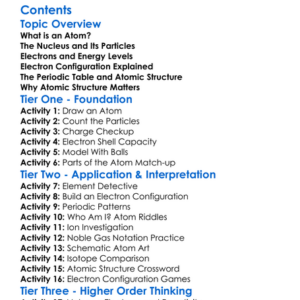 Atomic Structure And Electron Configuration Worksheet Activity Booklet