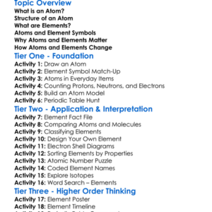 Atoms And Elements Worksheet Activity Booklet