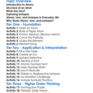 Atoms Ions And Isotopes Worksheet Activity Booklet