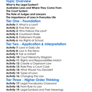 Australian Legal System Worksheet Activity Booklet