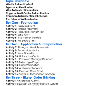Authentication Methods Worksheet Activity Booklet