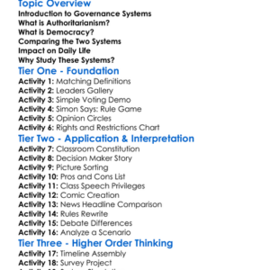 Authoritarianism Vs Democracy Worksheet Activity Booklet