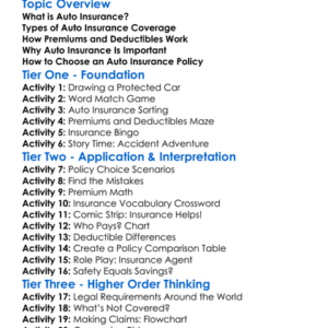 Auto Insurance Fundamentals Worksheet Activity Booklet
