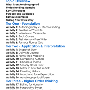 Autobiography And Memoir