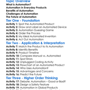 Automation In Products