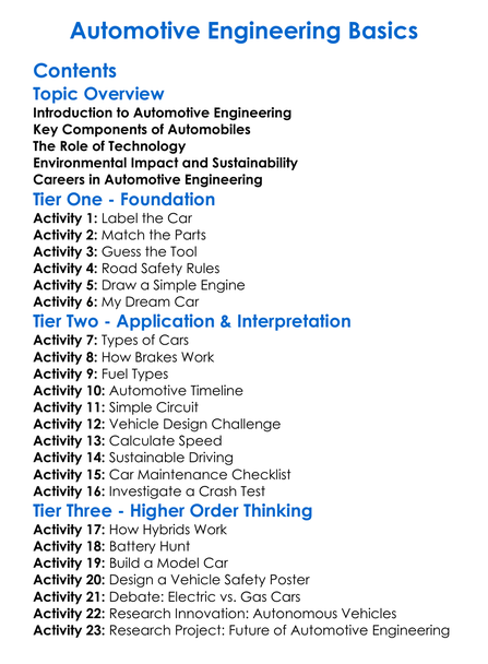 Automotive Engineering Basics