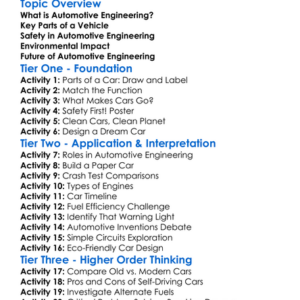 Automotive Engineering Introduction