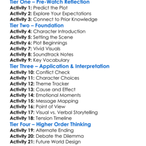 Auton 2 Sentinel 1998