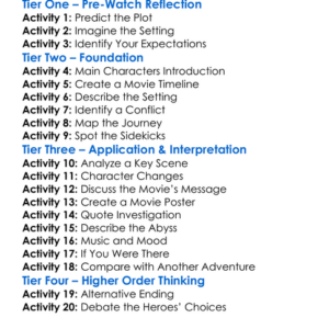 Avalon Beyond The Abyss 1999 Worksheet Activity Booklet