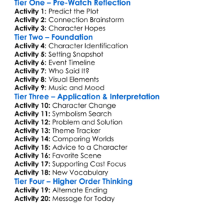 Avatar Fire And Ash 2025 Worksheet Activity Booklet