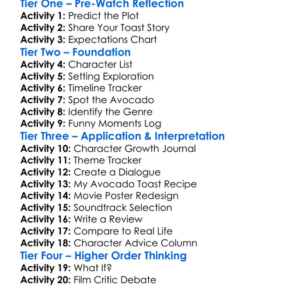 Avocado Toast 2021 Worksheet Activity Booklet
