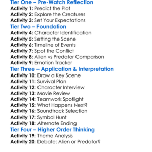Avp Alien Vs Predator 2004 Worksheet Activity Booklet