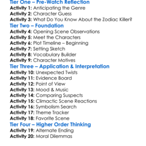 Awakening The Zodiac 2017 Worksheet Activity Booklet
