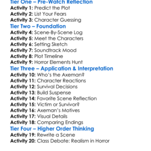 Axeman At Cutters Creek 2013 Worksheet Activity Booklet