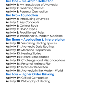 Ayurveda Art Of Being 2001 Worksheet Activity Booklet