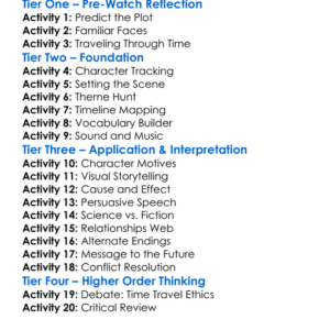 Babylon 5 The Road Home 2023 Worksheet Activity Booklet