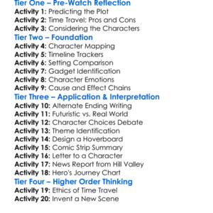 Back To The Future Part Ii 1989 Worksheet Activity Booklet