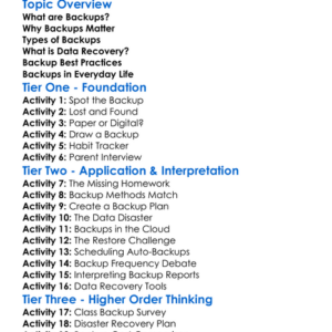 Backups And Data Recovery Worksheet Activity Booklet