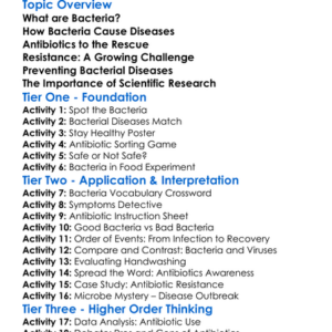 Bacterial Diseases And Antibiotics Worksheet Activity Booklet