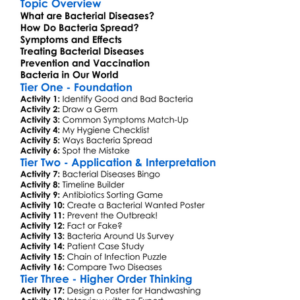 Bacterial Diseases Worksheet Activity Booklet