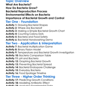 Bacterial Growth And Reproduction Worksheet Activity Booklet