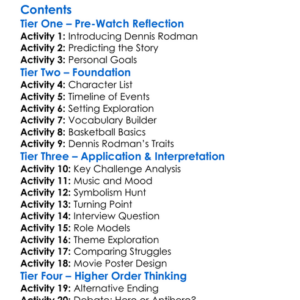 Bad As I Wanna Be The Dennis Rodman Story 1998 Worksheet Activity Booklet