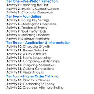 Baisakhi Megh 1981 Worksheet Activity Booklet