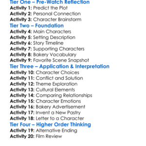 Bakery In Brooklyn 2016 Worksheet Activity Booklet