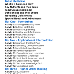Balanced Diet And Deficiencies Worksheet Activity Booklet