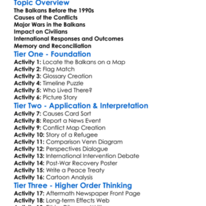 Balkan Conflicts In The 1990S Worksheet Activity Booklet