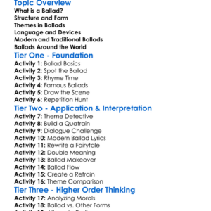 Ballad Forms Worksheet Activity Booklet